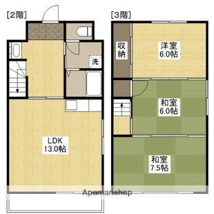 中野区新井5丁目