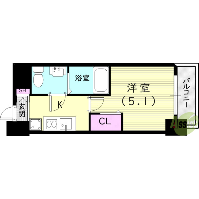 物件名