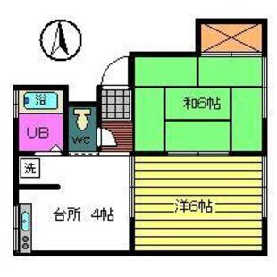 中野区新井5丁目