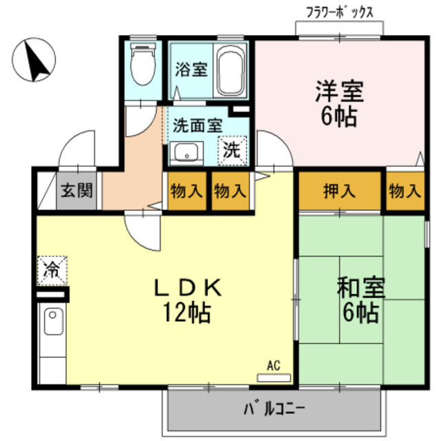 物件画像