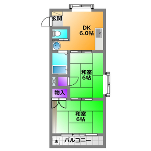 中野区新井5丁目