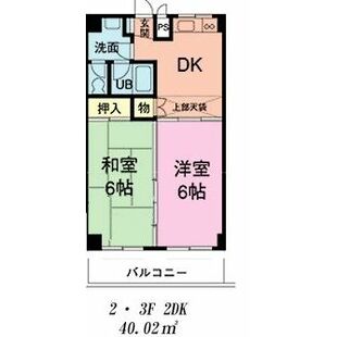 中野区新井5丁目