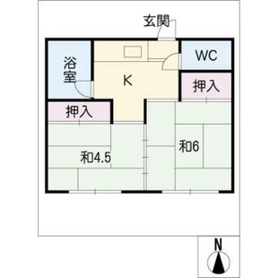 中野区新井5丁目