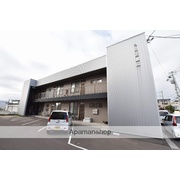 物件名が入ります