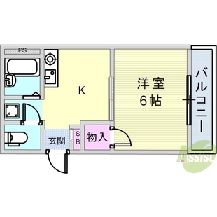 中野区新井5丁目