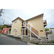 物件名が入ります