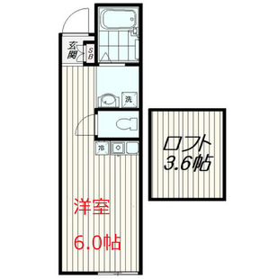 中野区新井5丁目