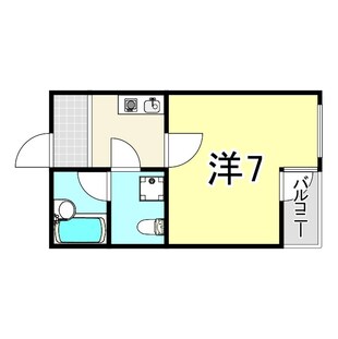 中野区新井5丁目