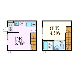 中野区新井5丁目