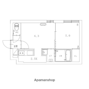 中野区新井5丁目