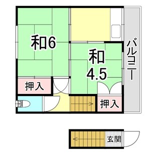 中野区新井5丁目