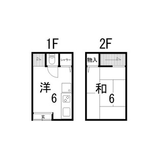 中野区新井5丁目