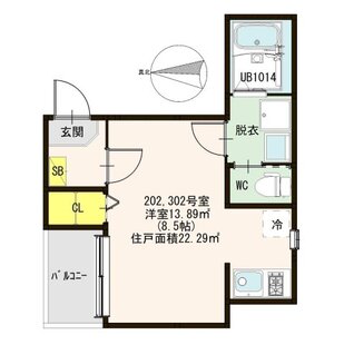 中野区新井5丁目