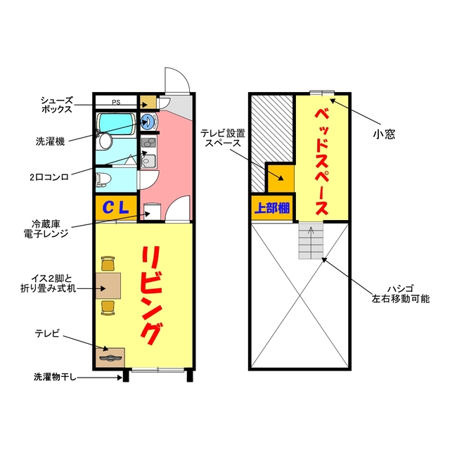 物件名