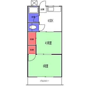 中野区新井5丁目