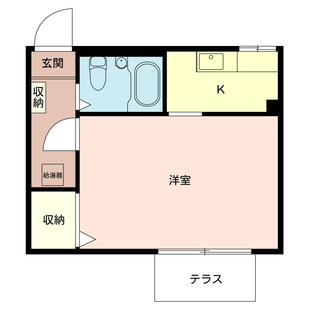 中野区新井5丁目