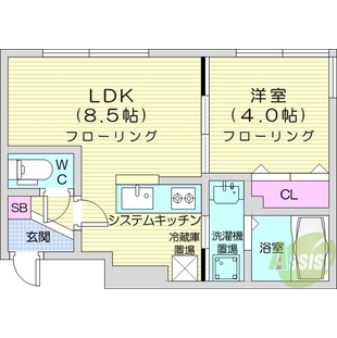 中野区新井5丁目