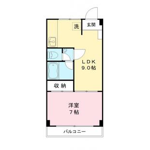 中野区新井5丁目