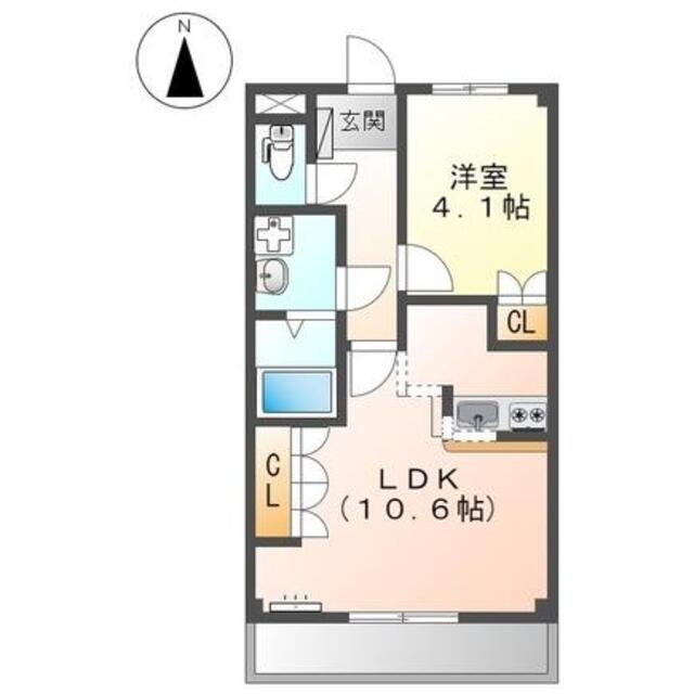 物件名