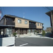 物件名が入ります