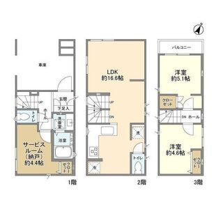 中野区新井5丁目