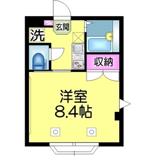 中野区新井5丁目