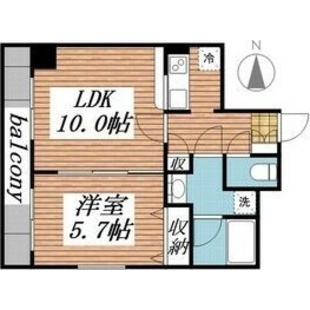 中野区新井5丁目