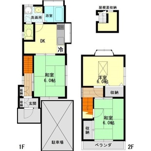 中野区新井5丁目