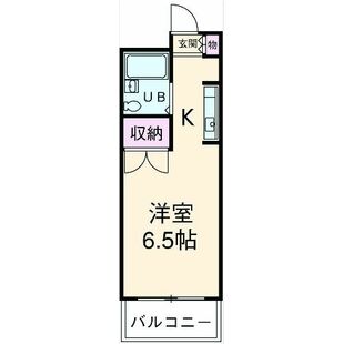 中野区新井5丁目