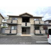 物件名が入ります