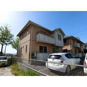 物件名が入ります