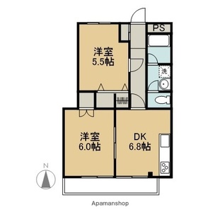 中野区新井5丁目