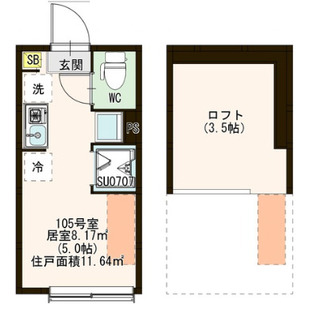 中野区新井5丁目