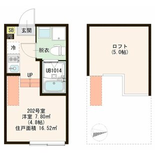 中野区新井5丁目