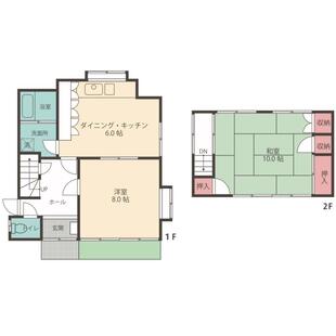 中野区新井5丁目