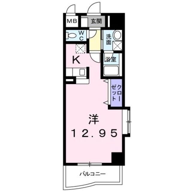 物件名