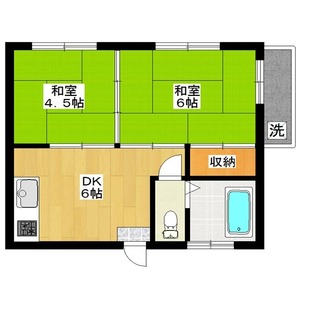 中野区新井5丁目