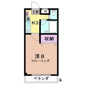 中野区新井5丁目