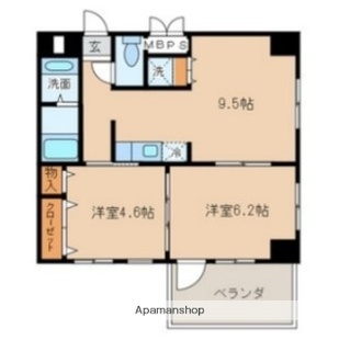 中野区新井5丁目