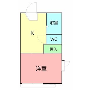 中野区新井5丁目