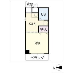 中野区新井5丁目