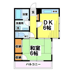 中野区新井5丁目