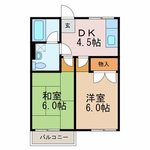 中野区新井5丁目