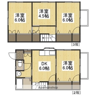 中野区新井5丁目