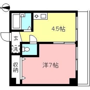 中野区新井5丁目