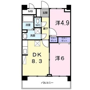 中野区新井5丁目