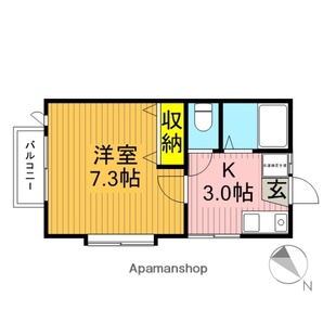 中野区新井5丁目