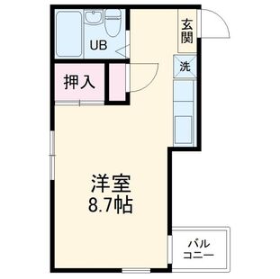 中野区新井5丁目