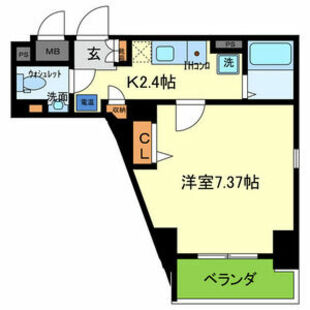 中野区新井5丁目