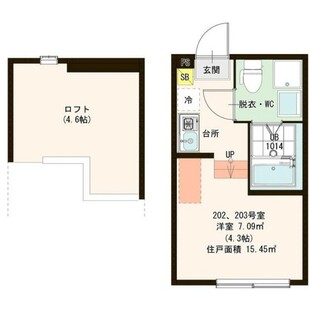 中野区新井5丁目